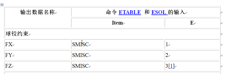 ansys材料库找不到温度属性
